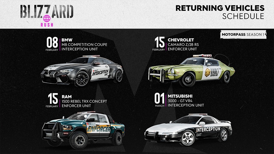 [TC2] News Article - S7E2 Content Overview - 4 TU8 Returning Vehicles